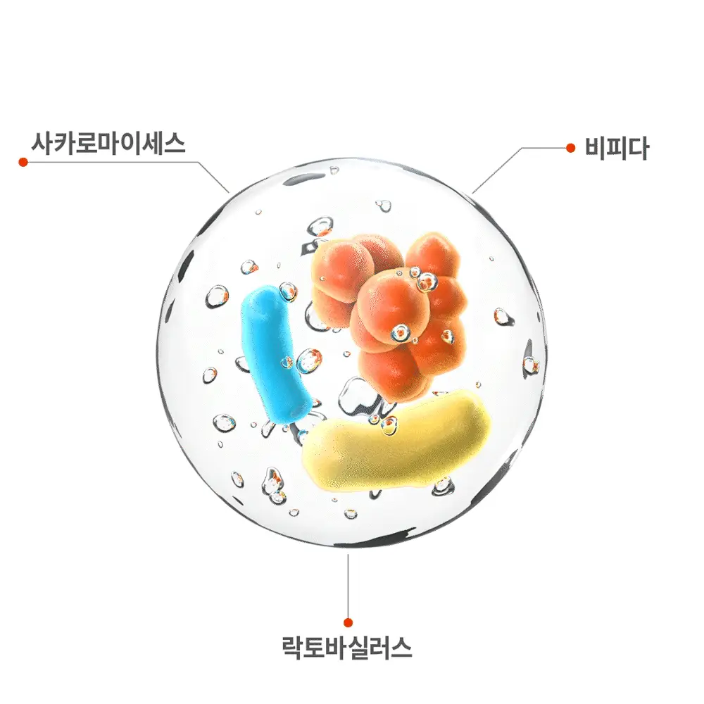 [탄력장벽] 퍼셀 픽셀바이옴 히알 콜라겐 유산균 크림 50ml 상세페이지 23